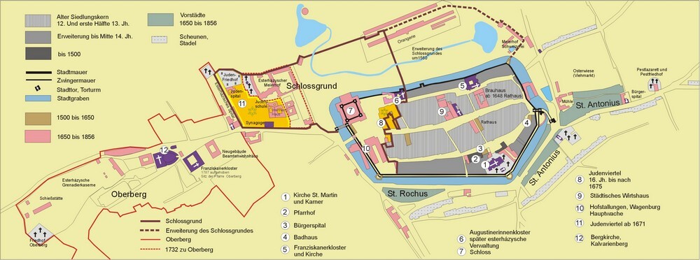 Nach Harald Prickler, Österreichischer Städteatlas, Mappe Burgenland.